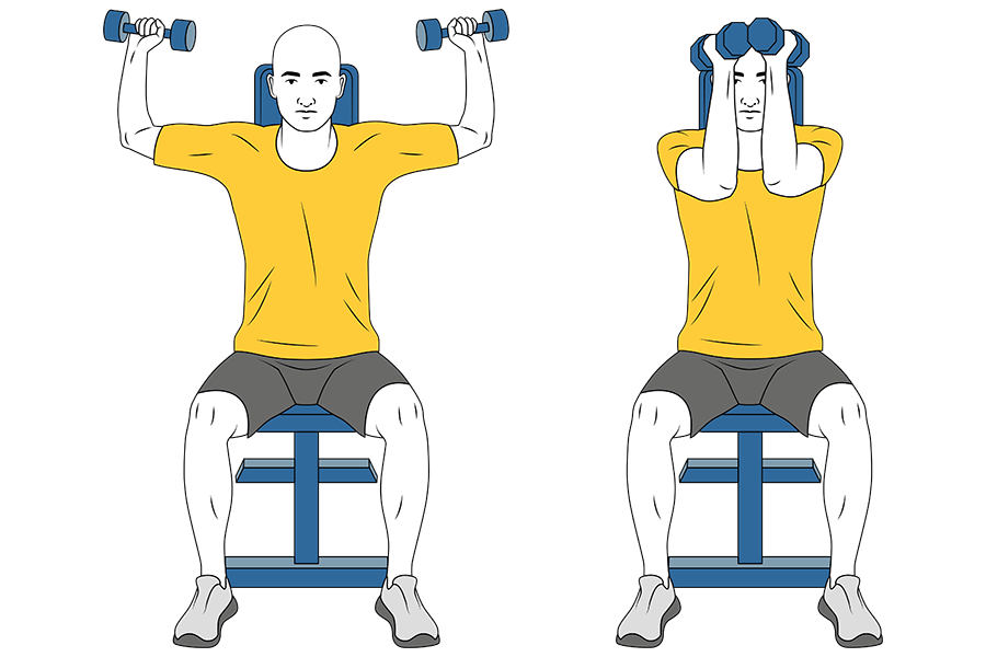 Rotación de hombros con mancuernas en 90º