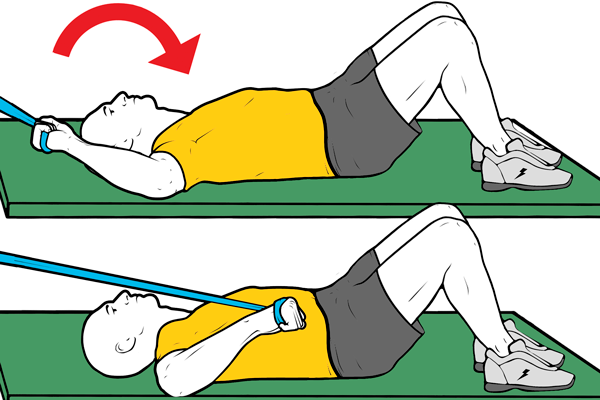 Rotación interna de hombro tendido supino