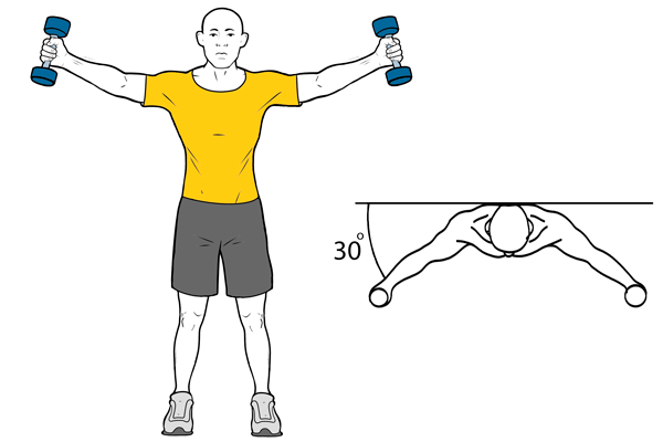 Ejercicio terapéutico dolor HOMBRO