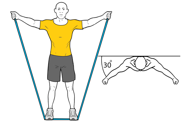 SLAP: Lesión del tendón bicipital