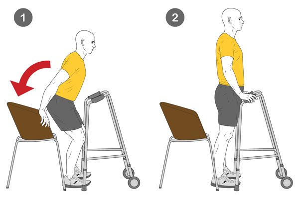 Ejercicio básicos con andador